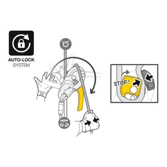 SELF-BRAKING DESCENDER PETZL RIG
