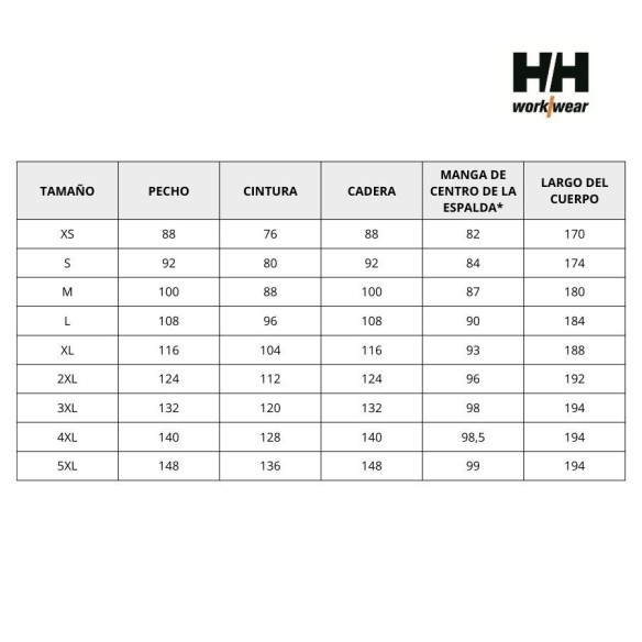 Jaqueta HH Kensington | Helly Hansen Workwear | VESLAB.COM