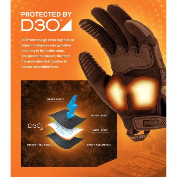 Mechanix M-Pact Covert Gloves