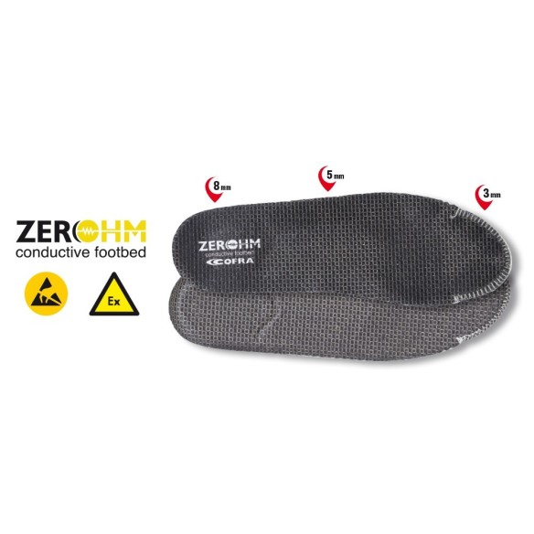 plantilla zero ohm 1