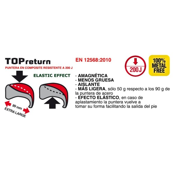 BOTA DE SEGURIDAD COFRA YULE S3 ESD SRC