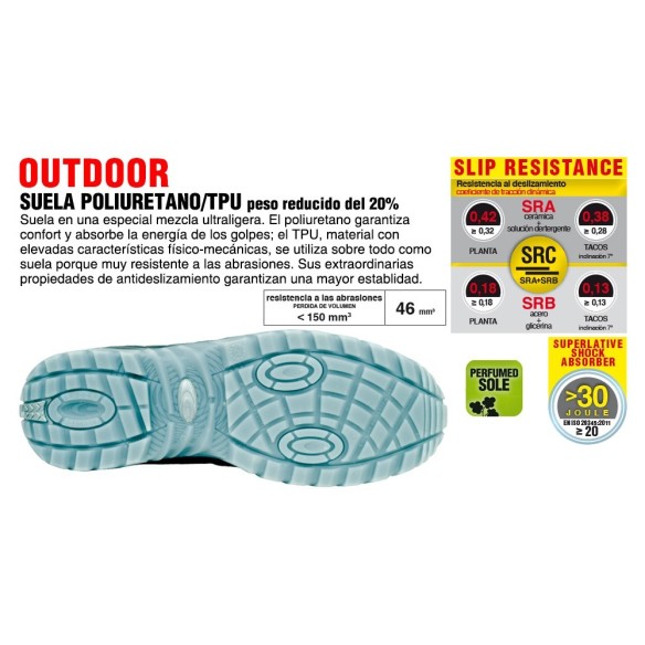 calzado de seguridad cofra franklin sb e p fo src 11