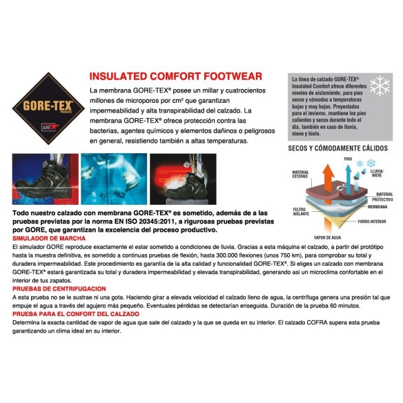 BOTTES GORE-TEX GULLVEIG S3 WR CI HRO SRC 